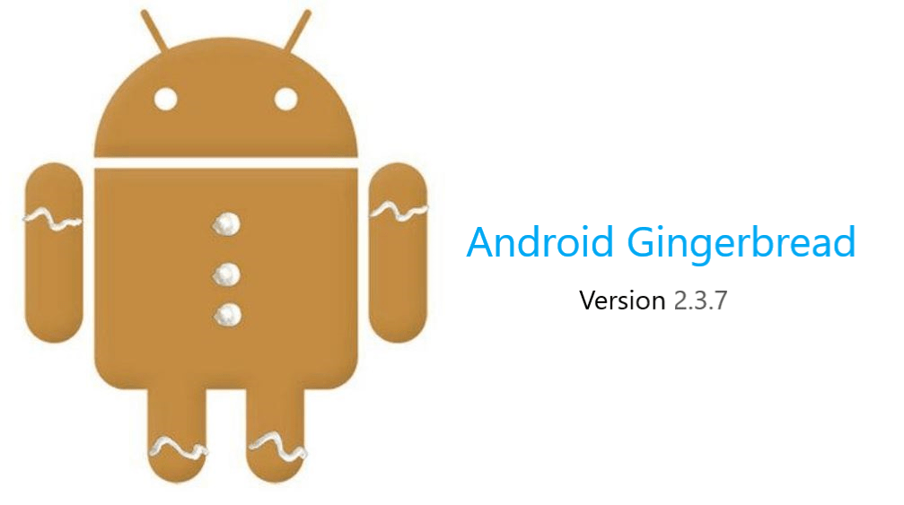 Google Android Gingerbread