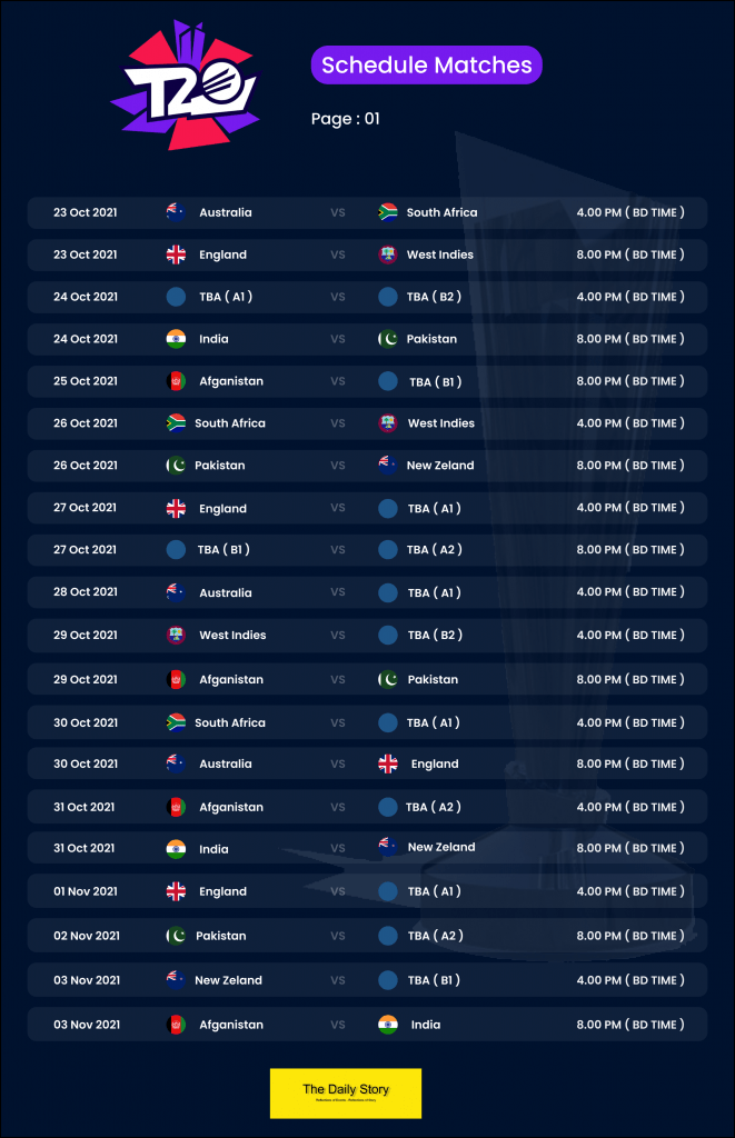 T20 world cup 2021 time table