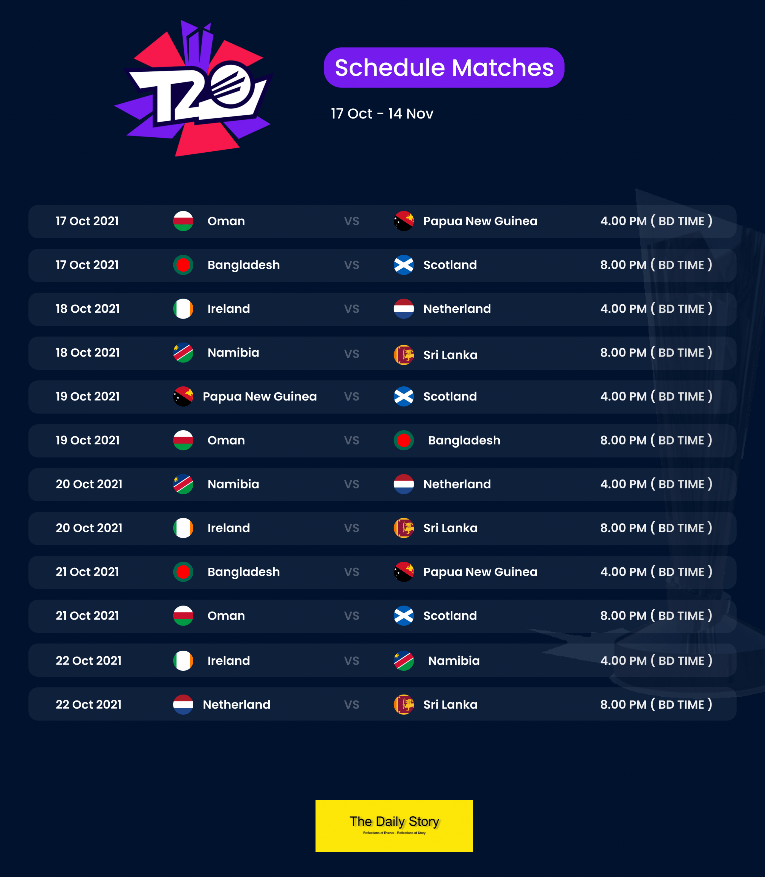 T20 world cup 2021 schedule