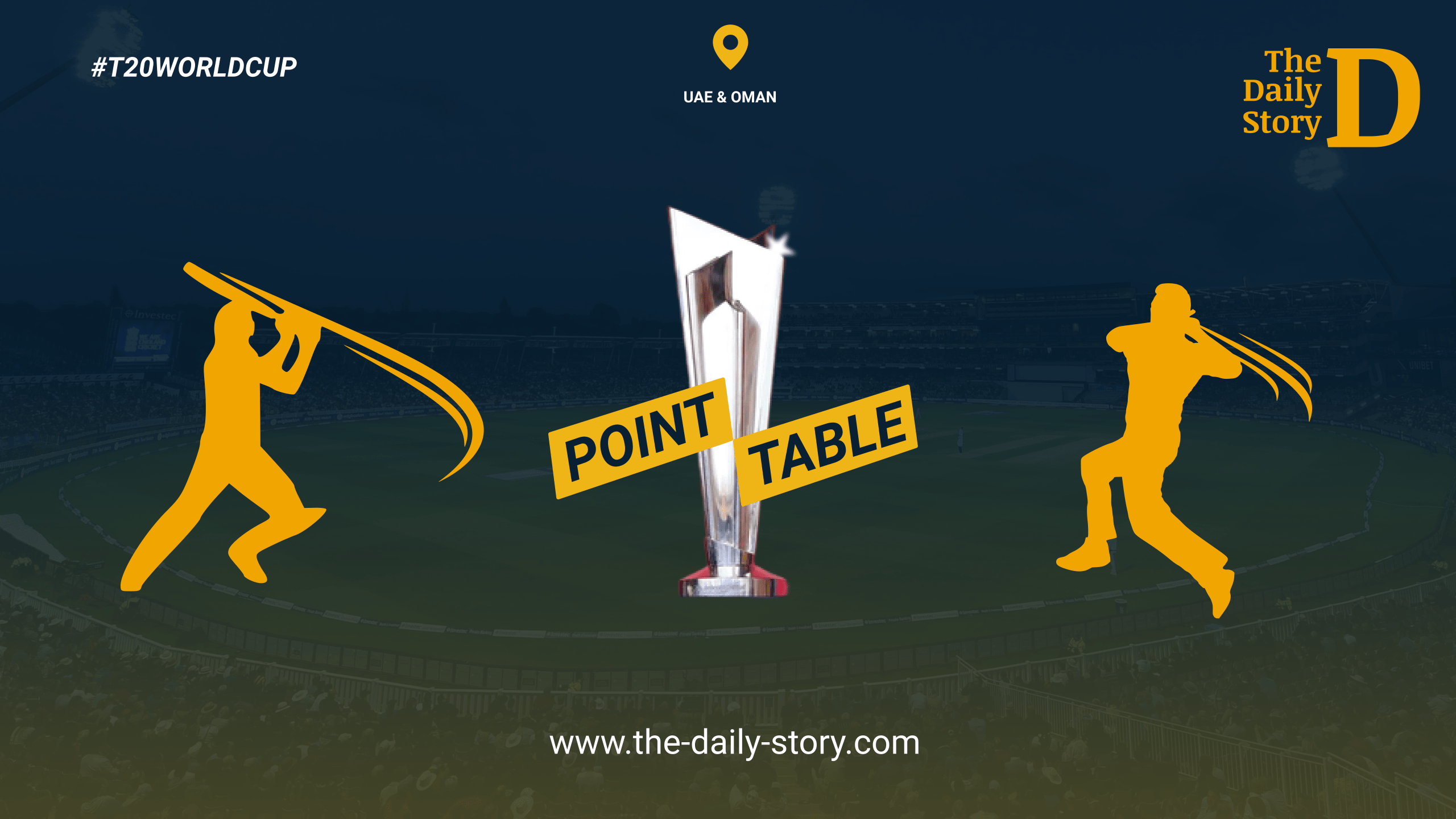 ICC T20 World Cup 2021 Point Table The Daily Story